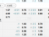 欧足联欧洲联赛预选赛 26/07 01:00  莫尔德  VS 锡尔克堡