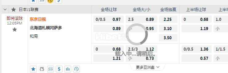 日本j1联赛12:05PM 东京日视 北海道札幌冈萨多