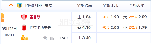 5月28日 6:00 阿根廷甲 圣菲联VS巴拉卡斯中央
