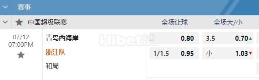 中超 07/12 19:00  青岛西海岸  -  浙江队