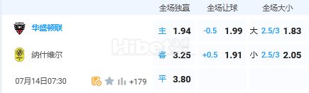 7月14日 7:30 美职业 华盛顿联VS纳什维尔