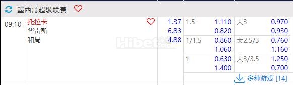 墨西联 07-14 09:10 托卢卡VS华雷斯