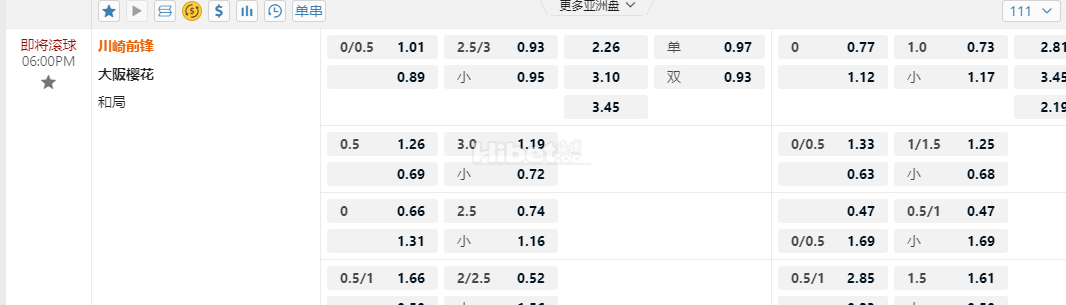 日本J1联赛06:00PM 川崎前锋 大阪樱花