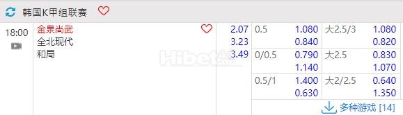 韩K联 07-14 18:00 金泉尚武VS全北现代