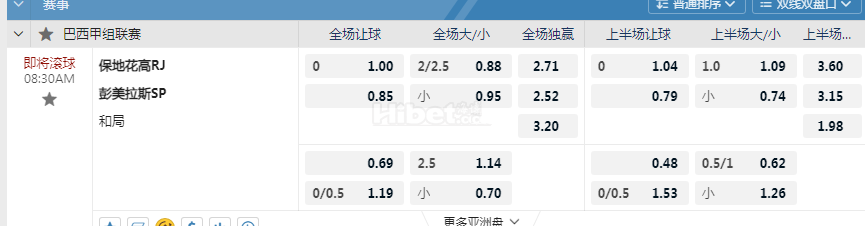 巴西甲8.30保地花高RJvs 彭美拉斯SP