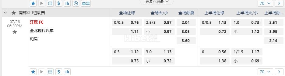 韩K联18:30江原vs全北现代