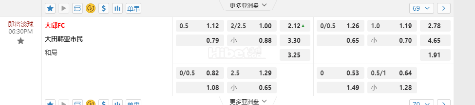 南韩k06:30PM 大邱FC 大田韩亚市民