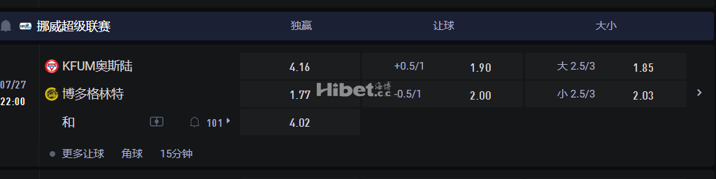 挪威超级联赛  07/27 22:00 KFUM奥斯陆VS 博多格林特