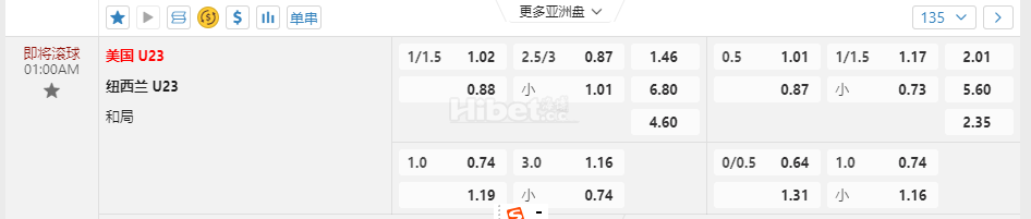 奥运会男足01:00AM 美国 U23 纽西兰 U23