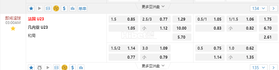 奥运会男足03:00AM 法国 U23 几內亚 U23