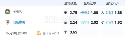 7月28日 19:35 中超 河南队VS山东泰山