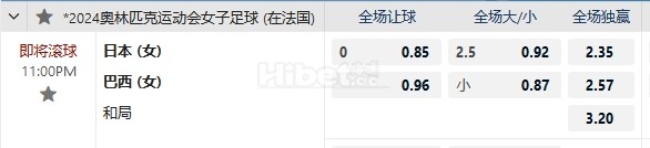 奥运女足 23:00  巴西女足(中)   -   日本女足