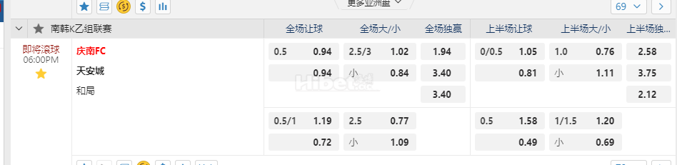 南韩06:00PM 庆南FC 天安城