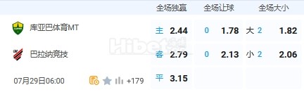 7月29日 6：00 巴西甲 库亚巴体育VS巴拉纳竞技