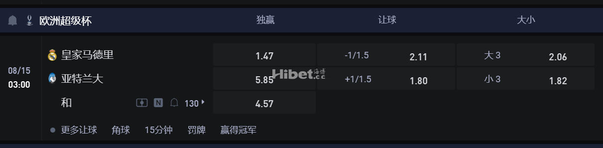 挪威超级联赛  08/15 01:00 费德列斯达VS 海于格松